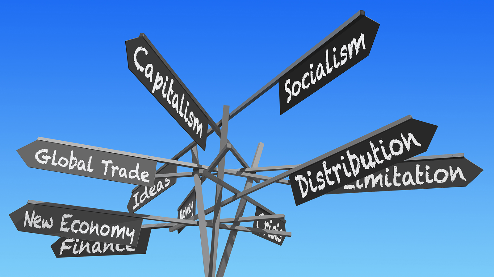 Capitalism, Socialism, Communism: Distinguishing Important Economic Concepts
