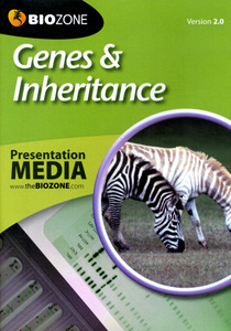 GENES AND INHERITANCE
