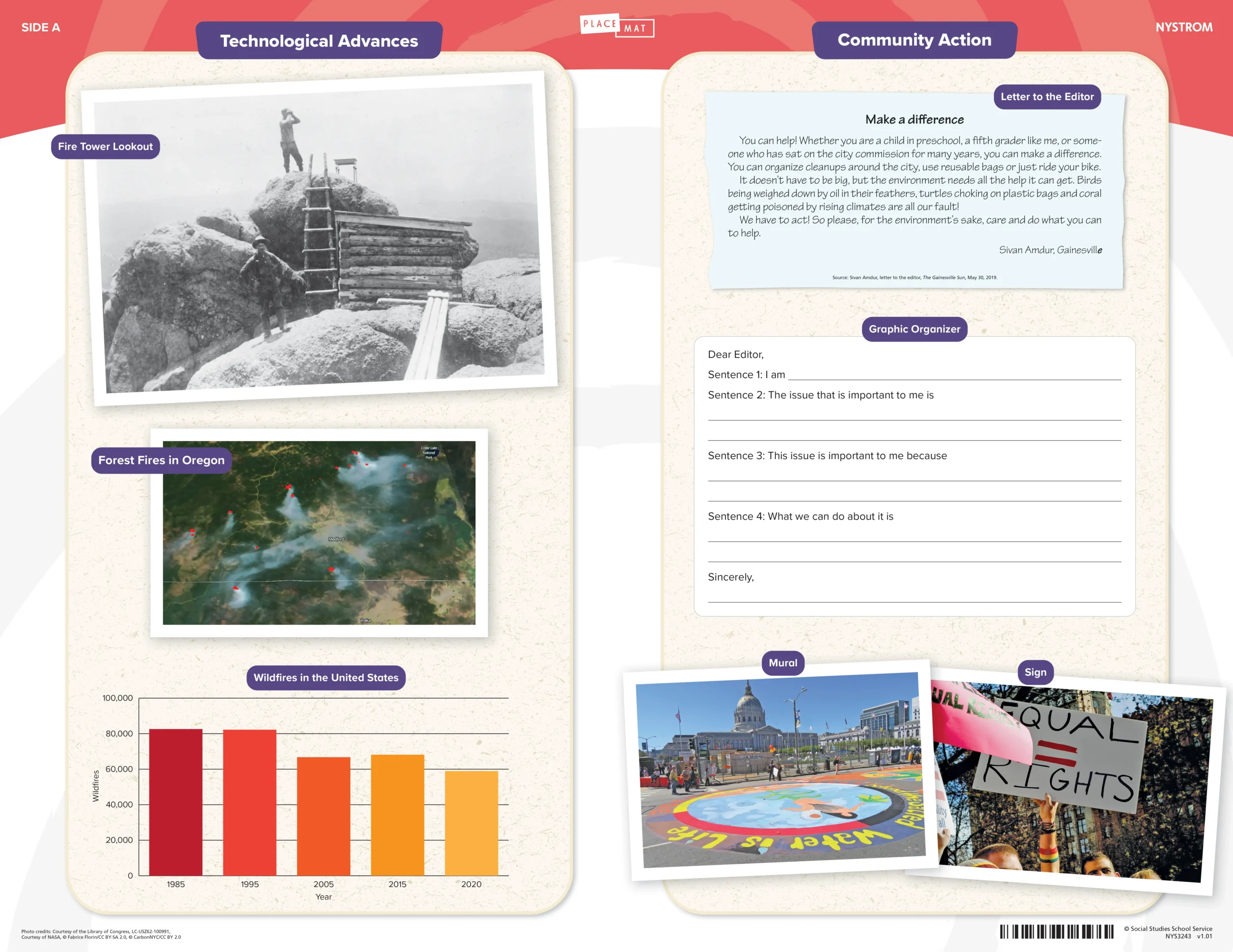 Social Studies Place Mat