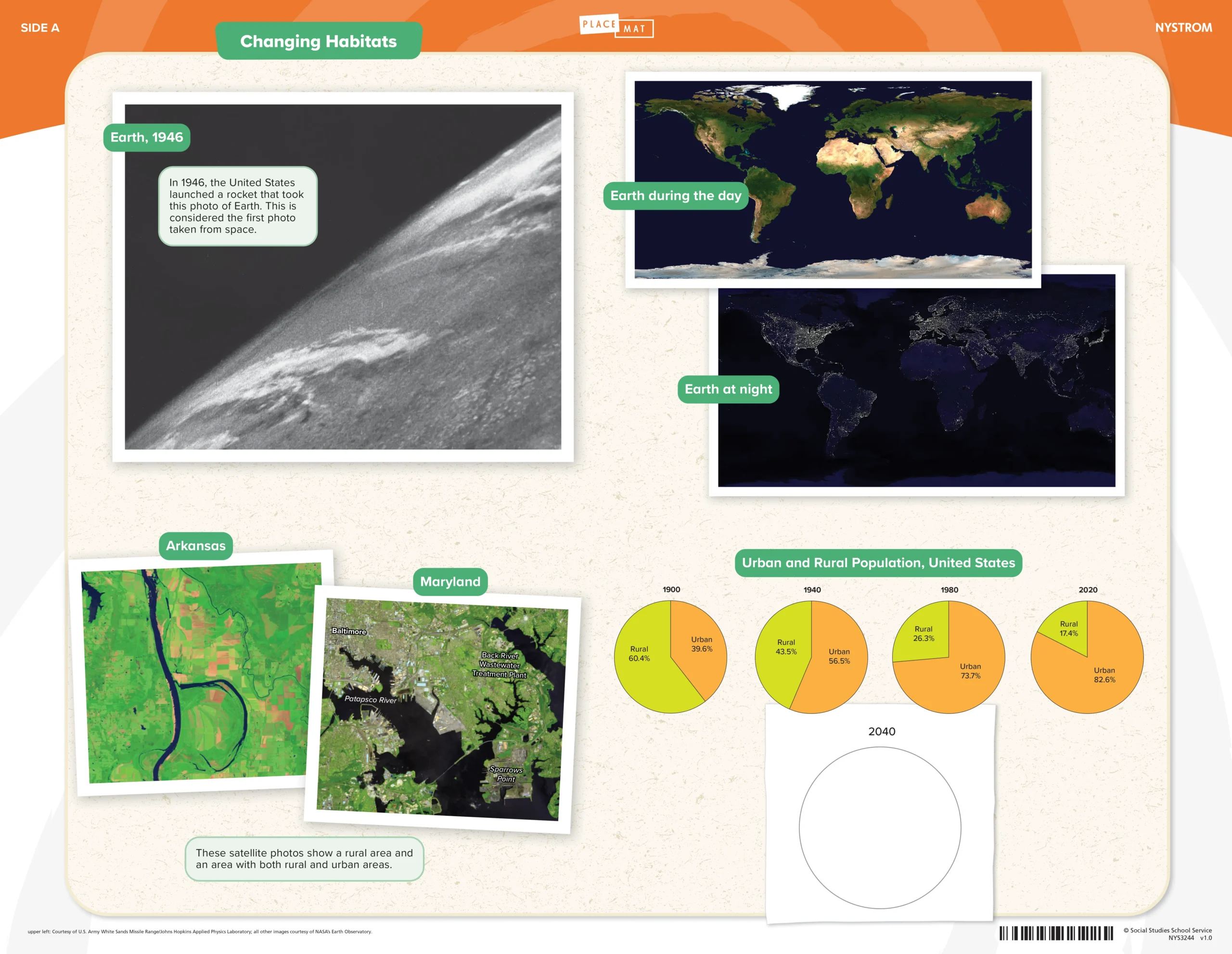 Social Studies Place Mat