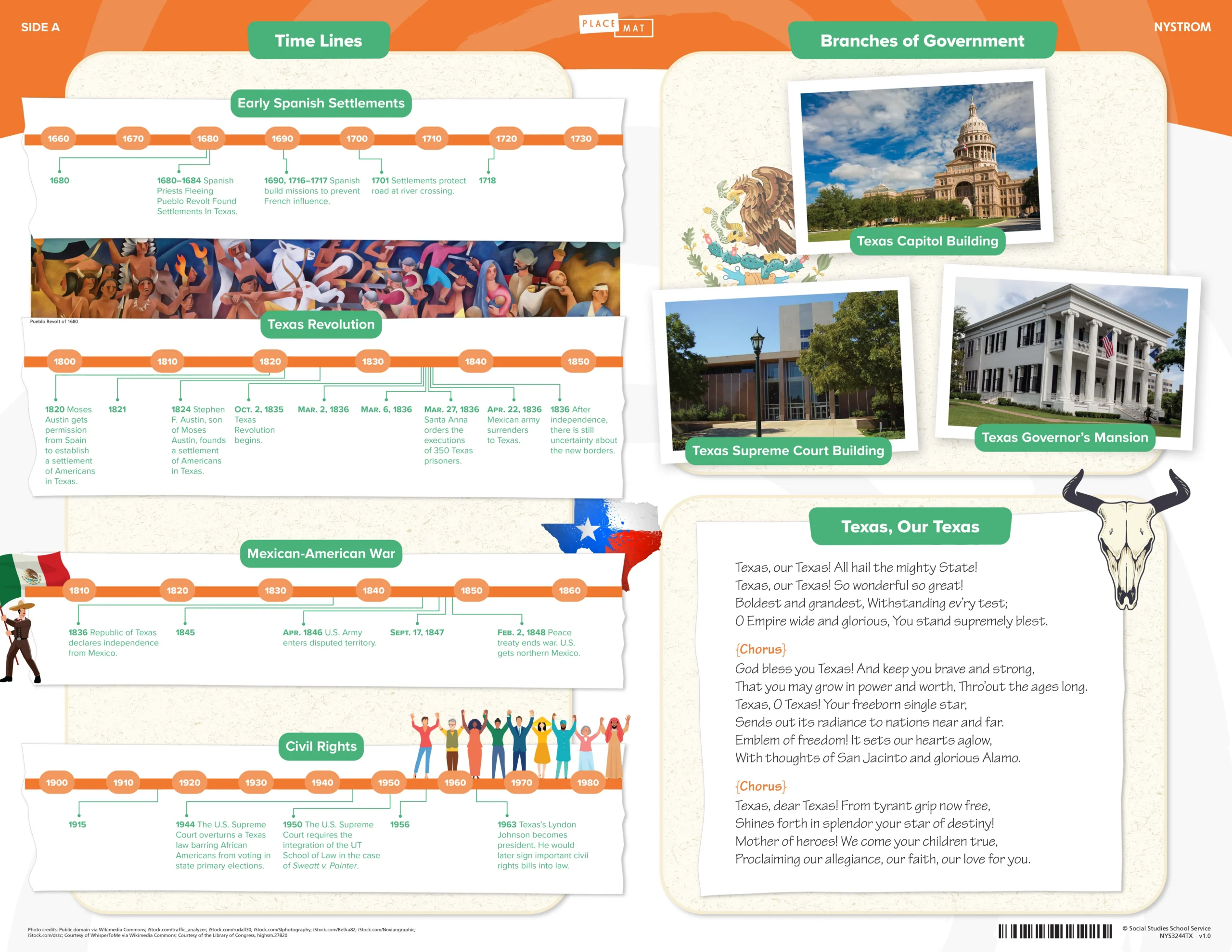 Social Studies Place Mat