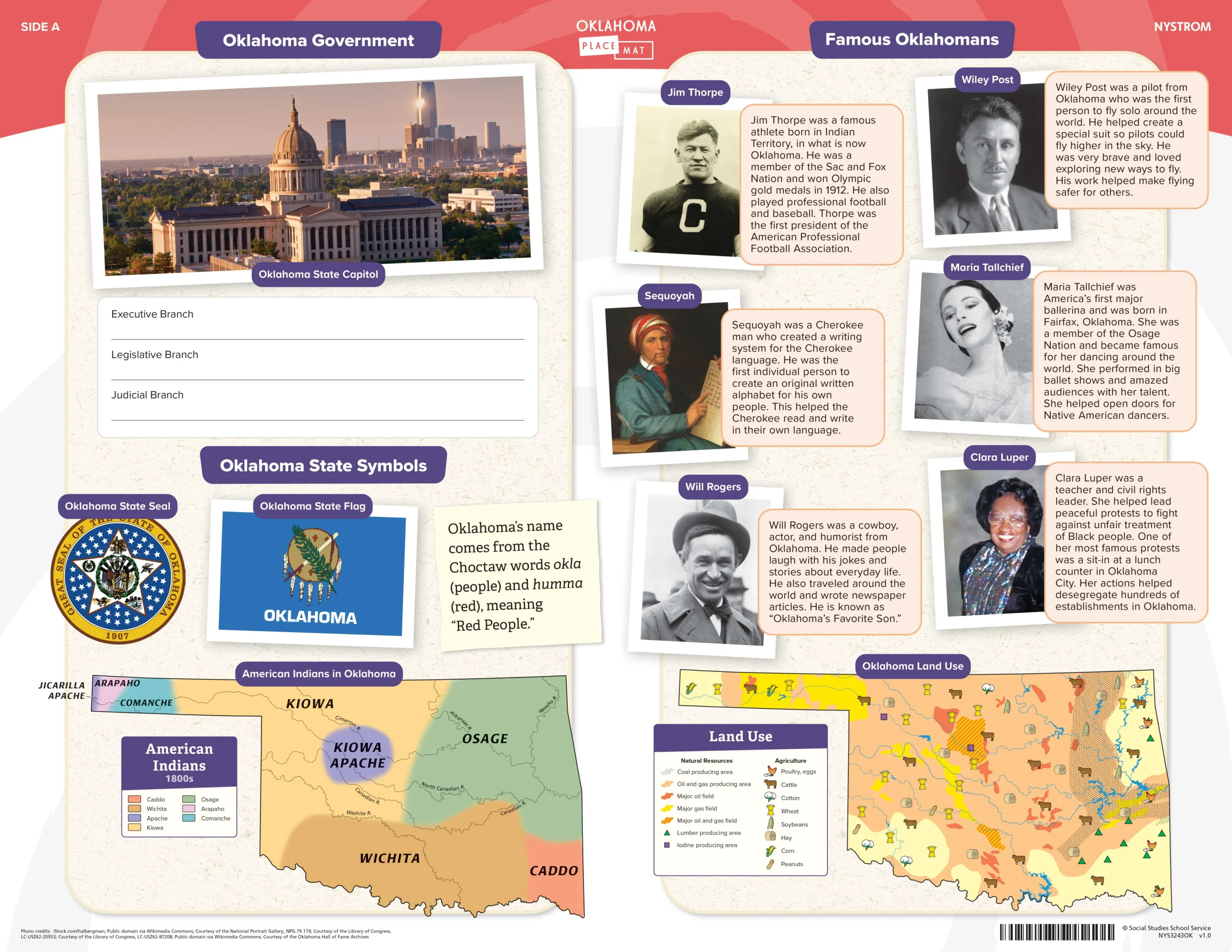 Social Studies Place Mat