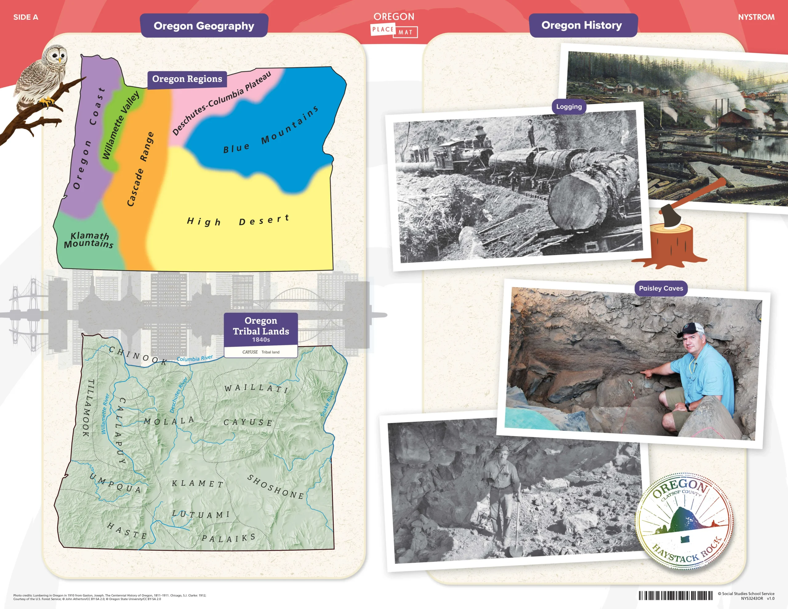 Social Studies Place Mat