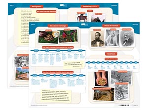 ENCOMPASS: U.S. HISTORY, GR 5, SPANISH