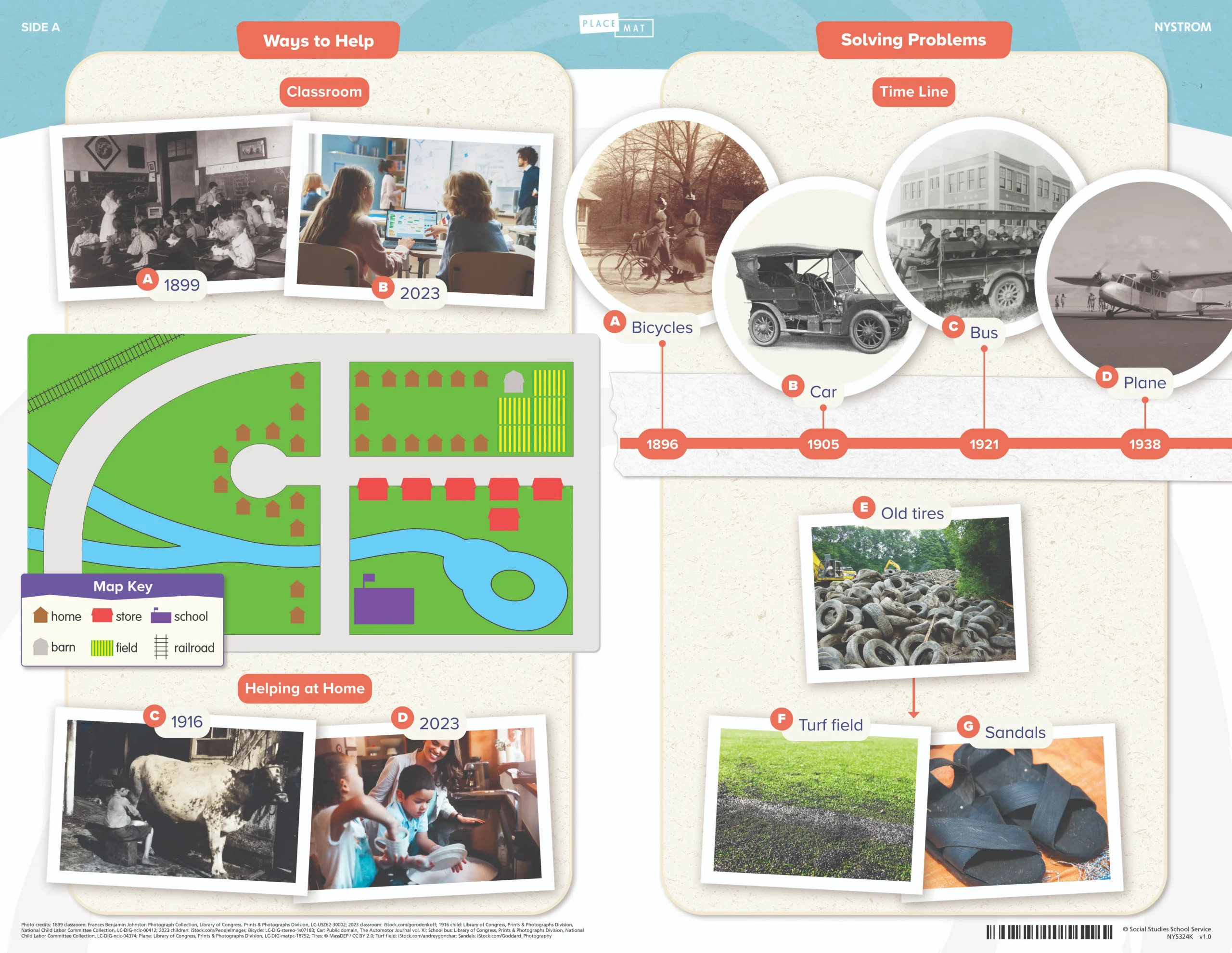 Social Studies Place Mat