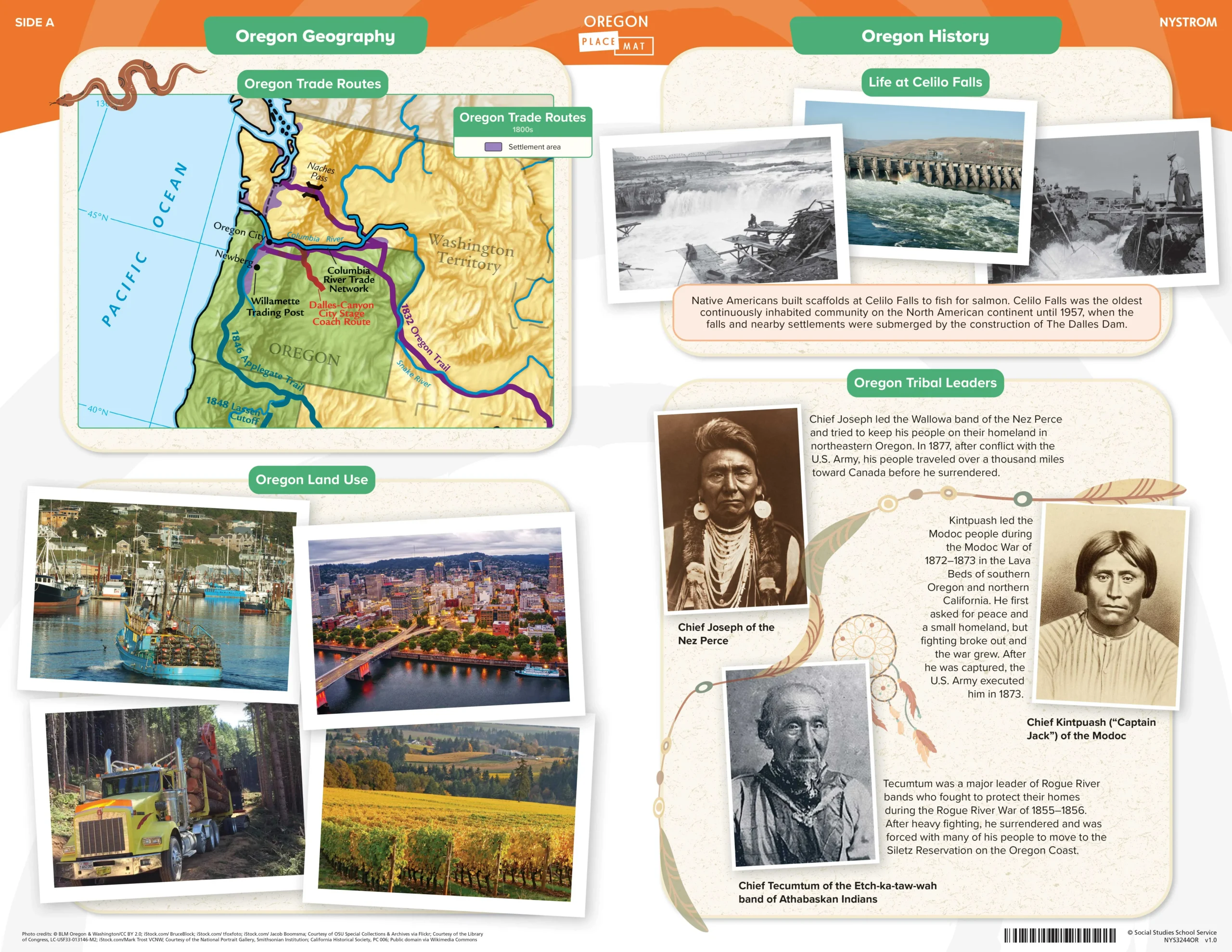 Social Studies Place Mat