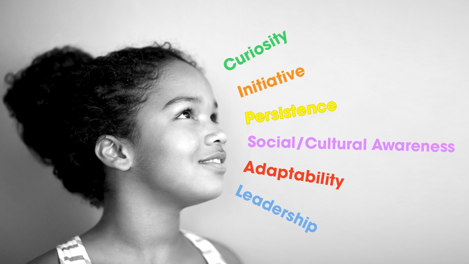 Character Qualities that Bolster Civic Learning and 21st-Century Skills