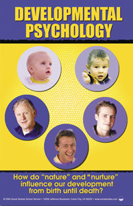 DEVELOPMENTAL PSYCHOLOGY