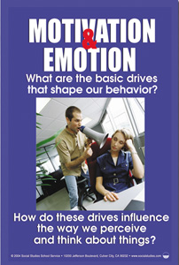 MOTIVATION AND EMOTION