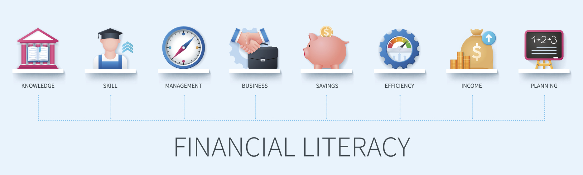 financial-literacy-month-april-lessons-education-social-studies-economics