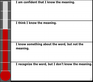 academic-content-vocabulary-ell-word-sorts